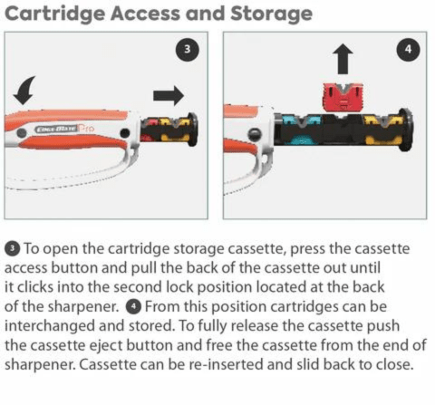 EdgeMate Pro Multi Cartridge Home & Garden Sharpener - FILES/OIL STONES - Beattys of Loughrea