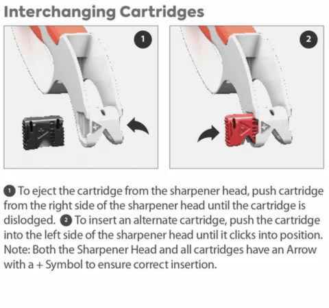 EdgeMate Pro Multi Cartridge Home & Garden Sharpener - FILES/OIL STONES - Beattys of Loughrea