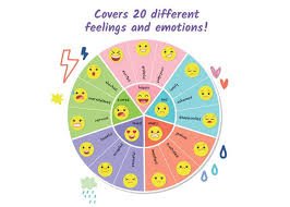 Express My Feelings Journal - STATIONERY - Beattys of Loughrea