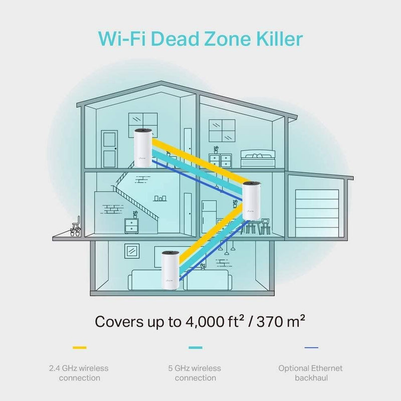 TP-Link Deco M4 AC1200 Mesh Whole Home Wifi System 3pk - ROUTERS/ WIRELESS ADAPTORS - Beattys of Loughrea