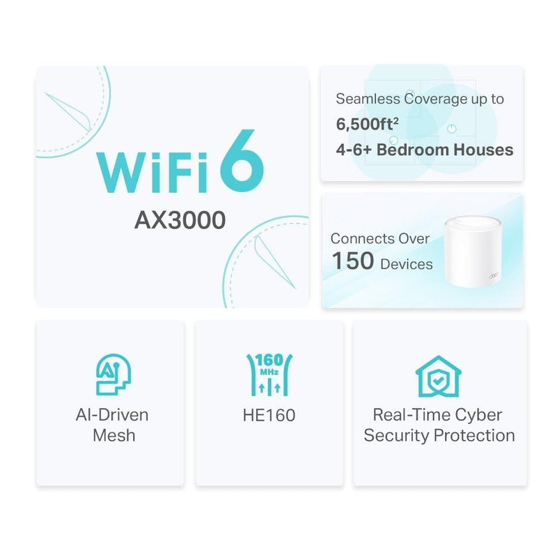 TP-Link Deco X50 Ax3000 Whole Mesh Wifi 6 Single Unit - ROUTERS/ WIRELESS ADAPTORS - Beattys of Loughrea